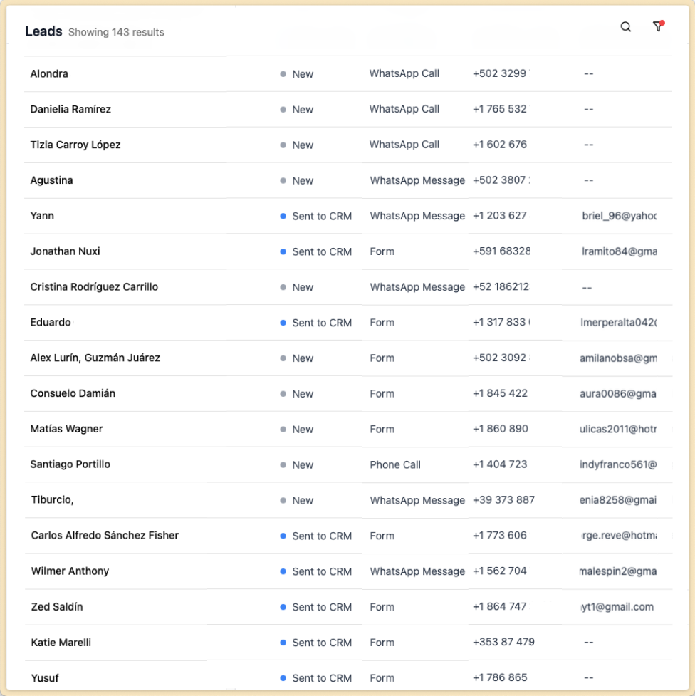 Lead Engagement Workflow
